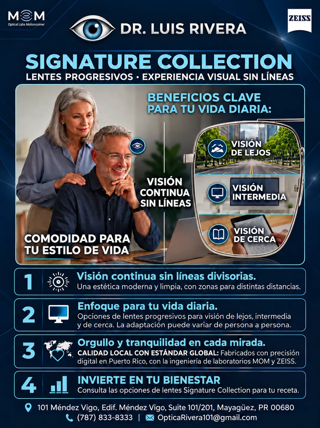 Afiche informativo Signature Collection: lentes progresivos para visión de lejos, intermedia y de cerca